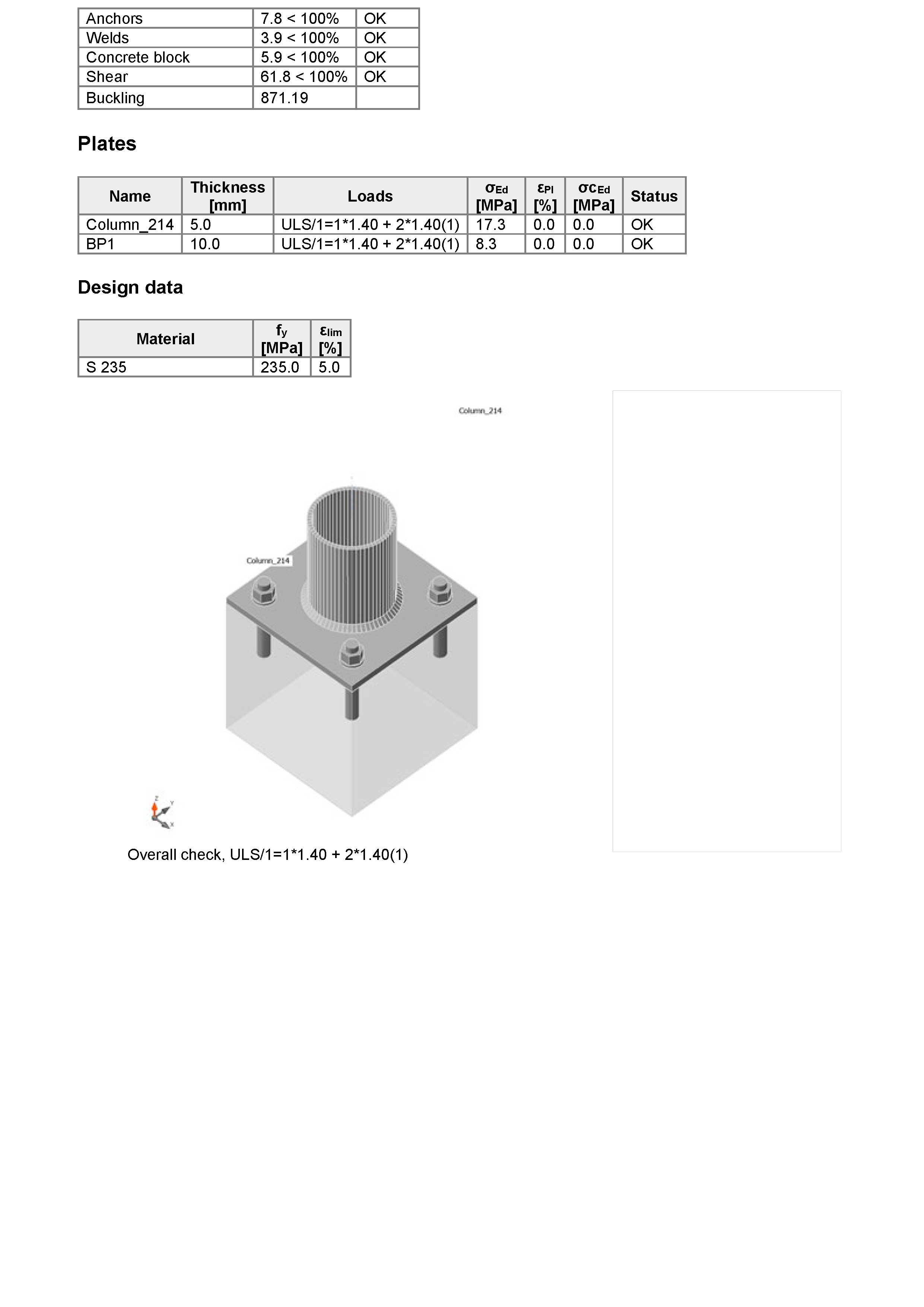 Miscellaneous projects — Various Projects